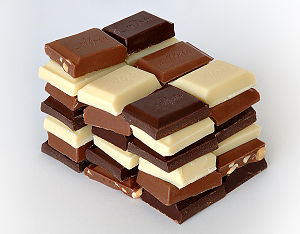 Health benefits of chocolate
